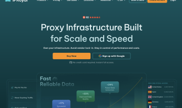 IPRoyal